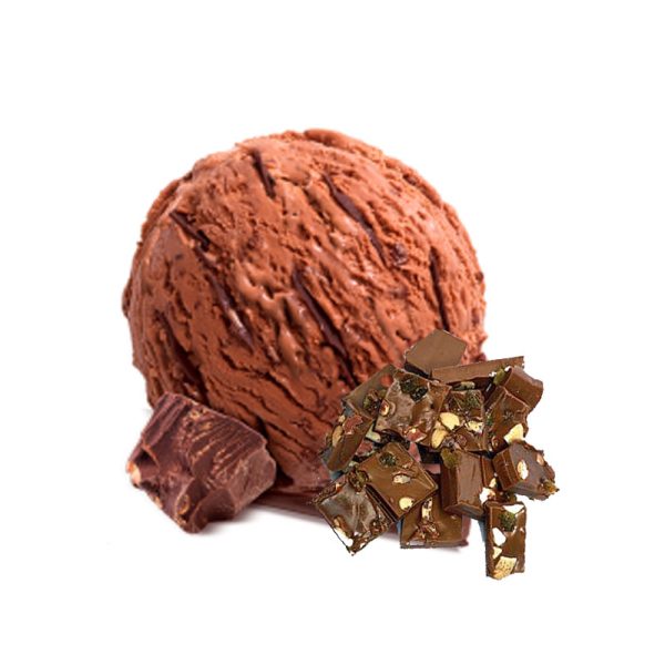 شکلات پرالین